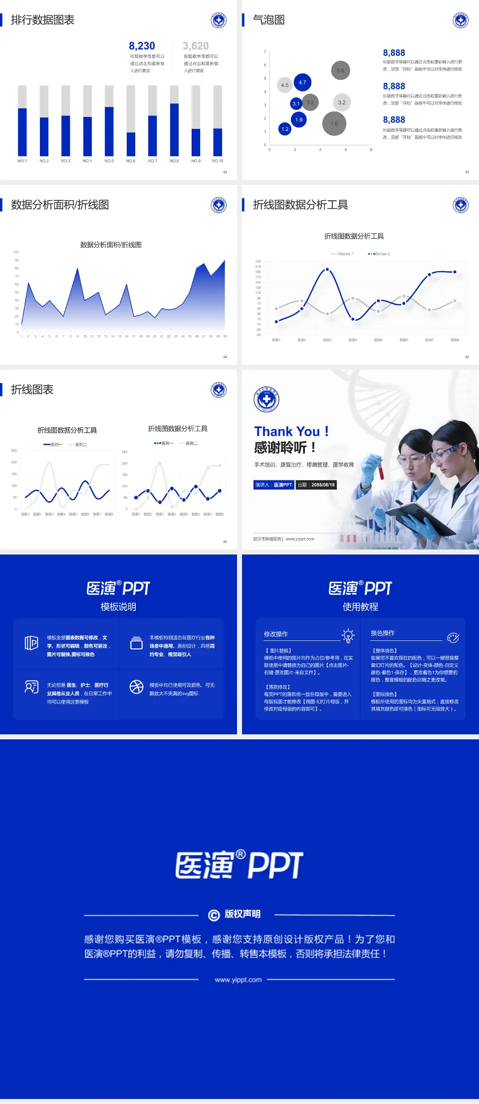 临沂市肿瘤医院科研成果展示PPT模板4:3格式幻灯片预览图6