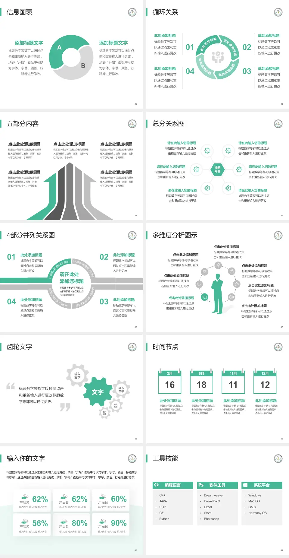 临沂市中心医院护理专业职业生涯规划PPT模板4:3格式幻灯片预览图5