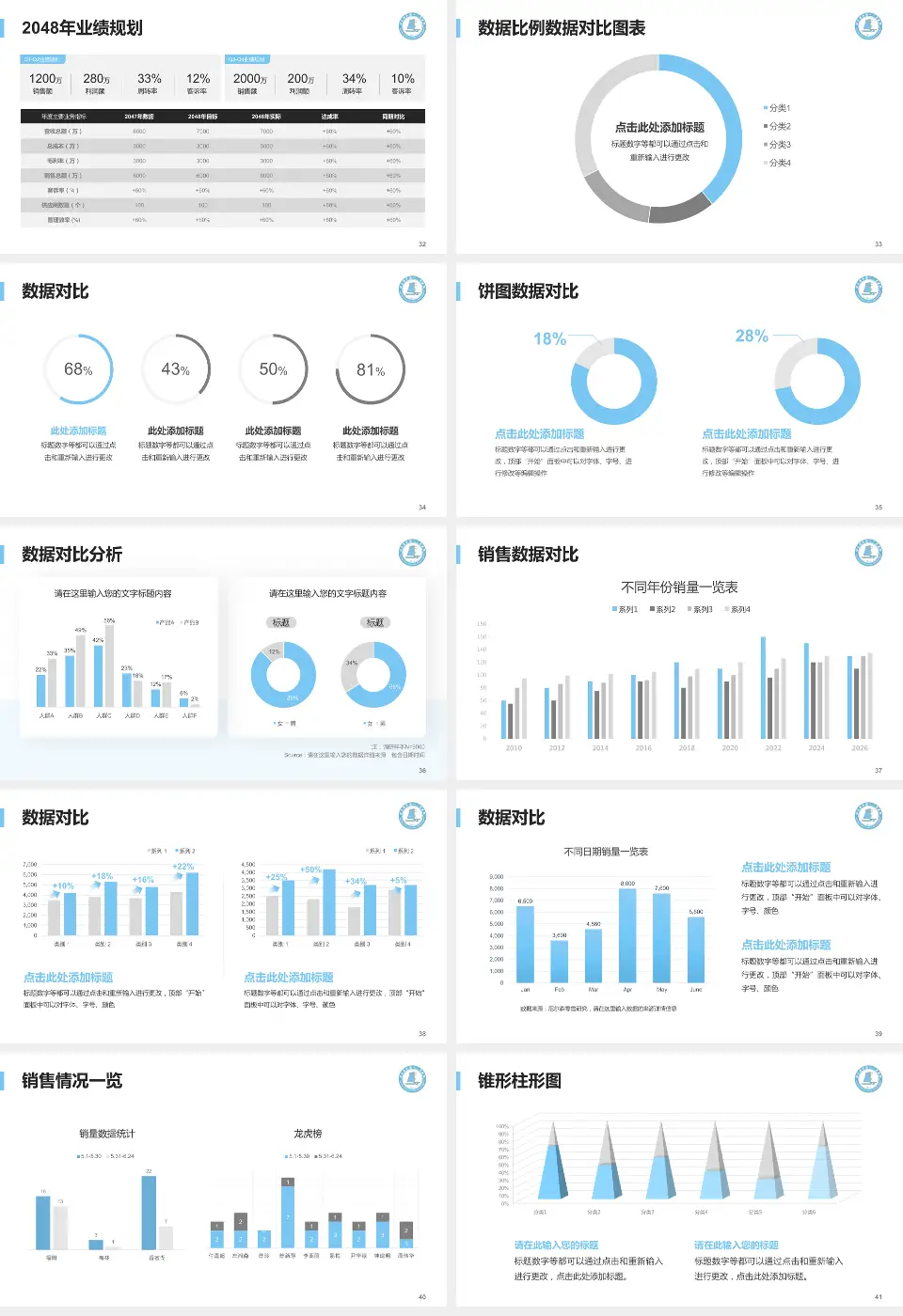 连云港市第一人民医院通灌院区科室介绍与推广PPT模板16:9格式幻灯片预览图5