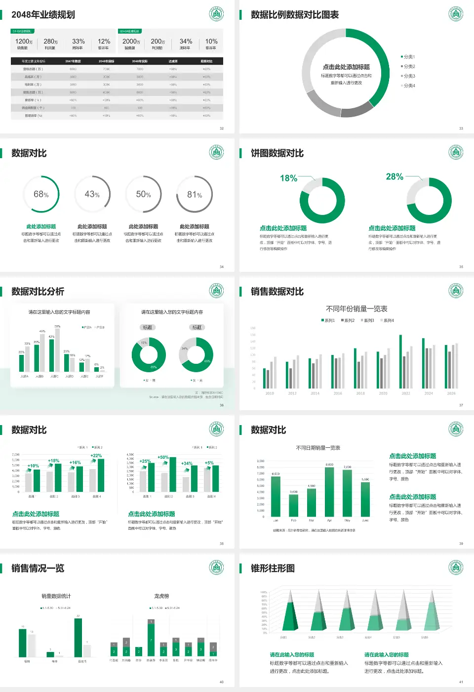 山东大学齐鲁医院德州医院新湖院区科室介绍与推广PPT模板16:9格式幻灯片预览图5