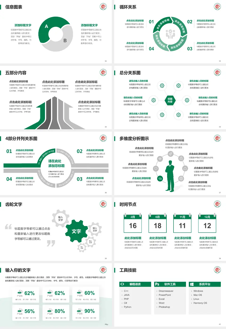 山东省胸科医院护理专业职业生涯规划PPT模板16:9格式幻灯片预览图5