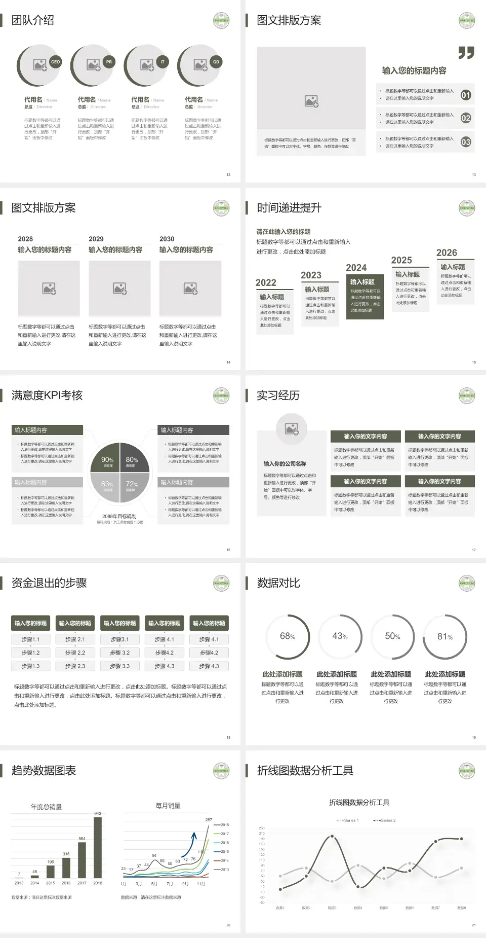 苏州市中西医结合医院培训与教育PPT模板4:3格式幻灯片预览图3