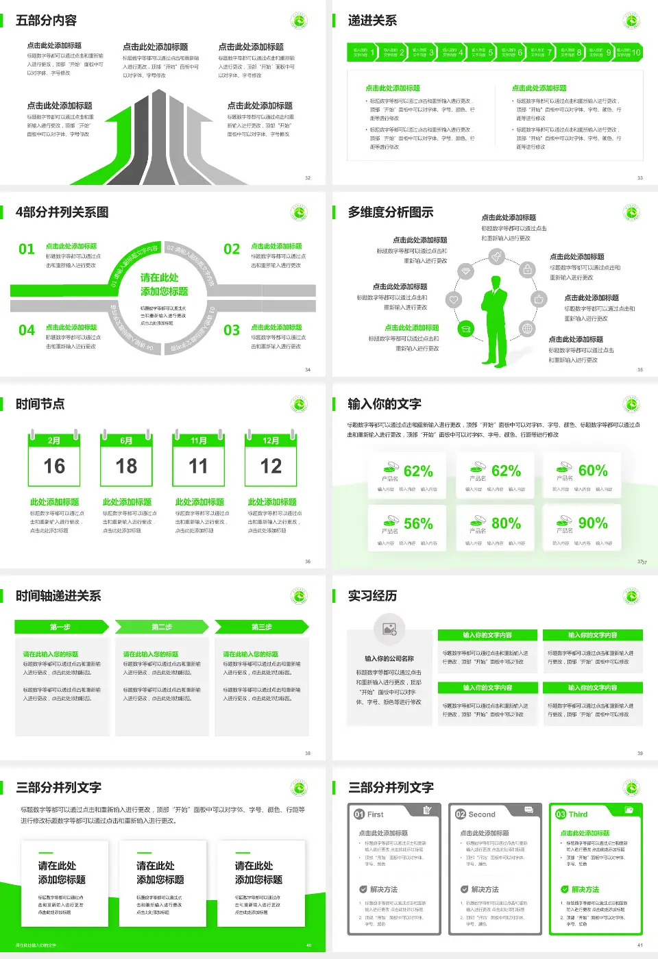 邳州市中医院品管圈PDCA演示专用PPT模板16:9格式幻灯片预览图5