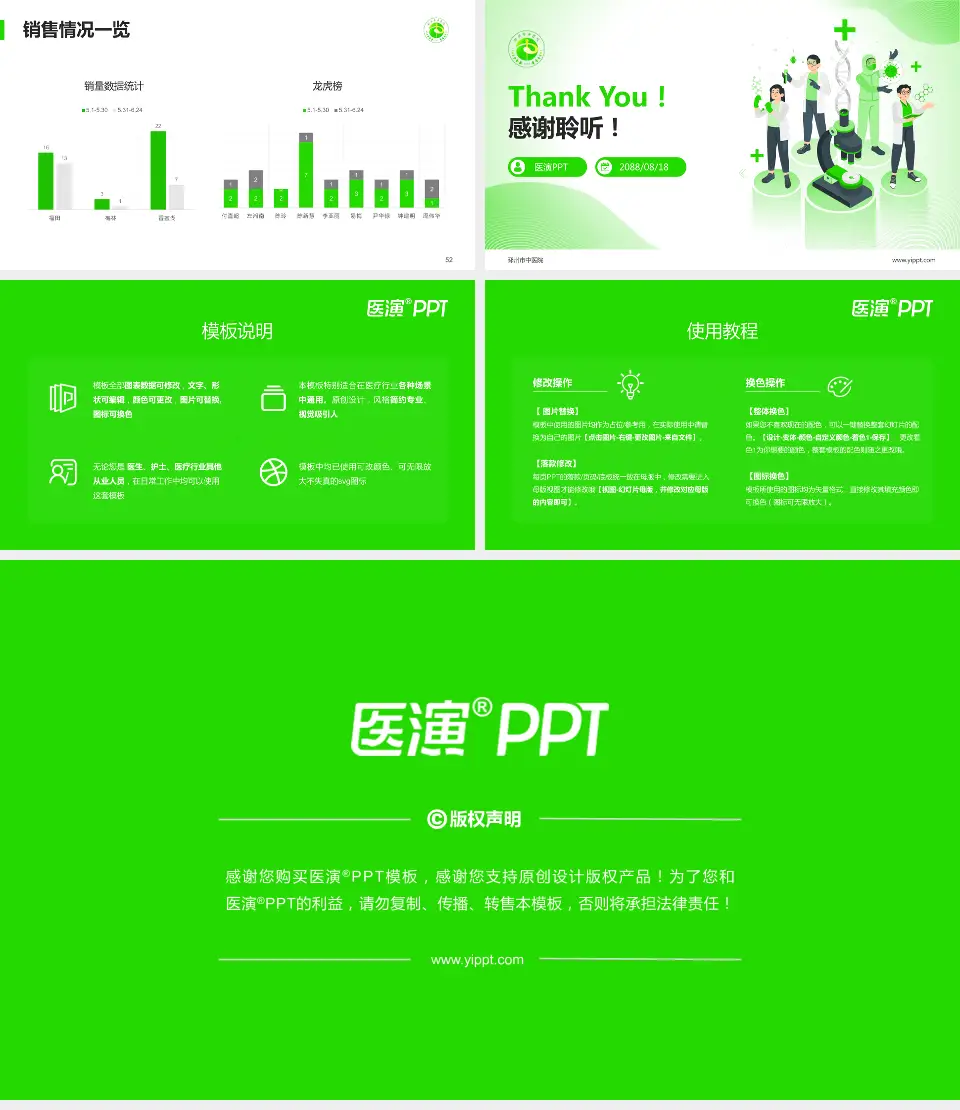邳州市中医院品管圈PDCA演示专用PPT模板16:9格式幻灯片预览图7