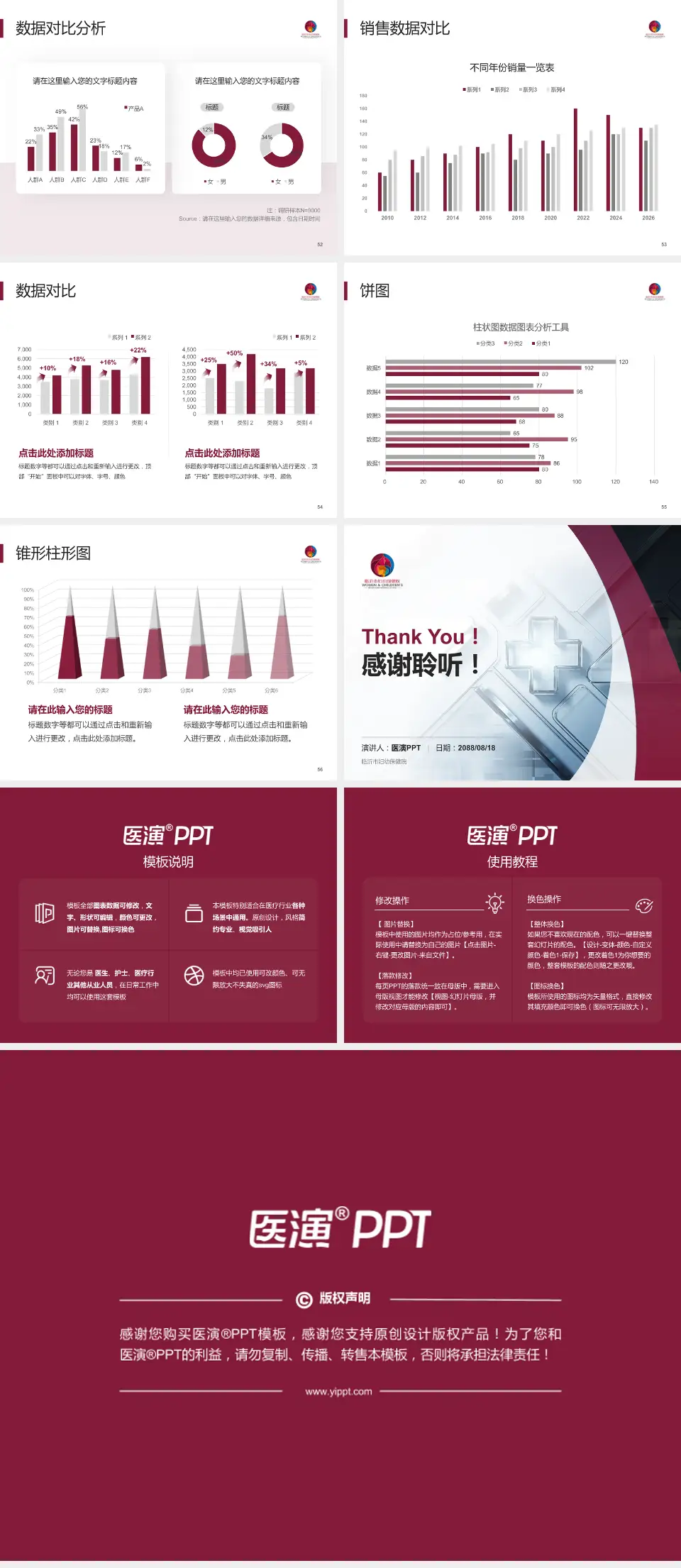 临沂市妇幼保健院医疗行业比赛专用PPT模板4:3格式幻灯片预览图7