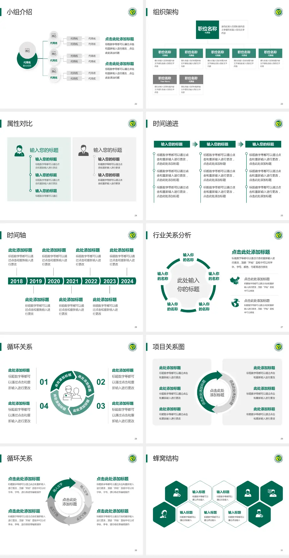连云港市第四人民医院品管圈PDCA演示专用PPT模板4:3格式幻灯片预览图4