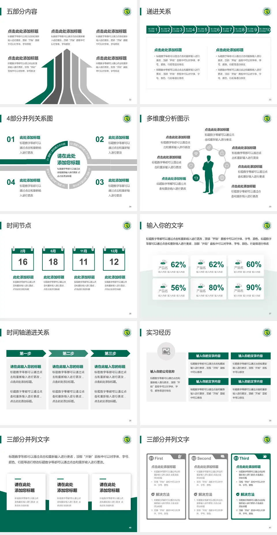 连云港市第四人民医院品管圈PDCA演示专用PPT模板4:3格式幻灯片预览图5