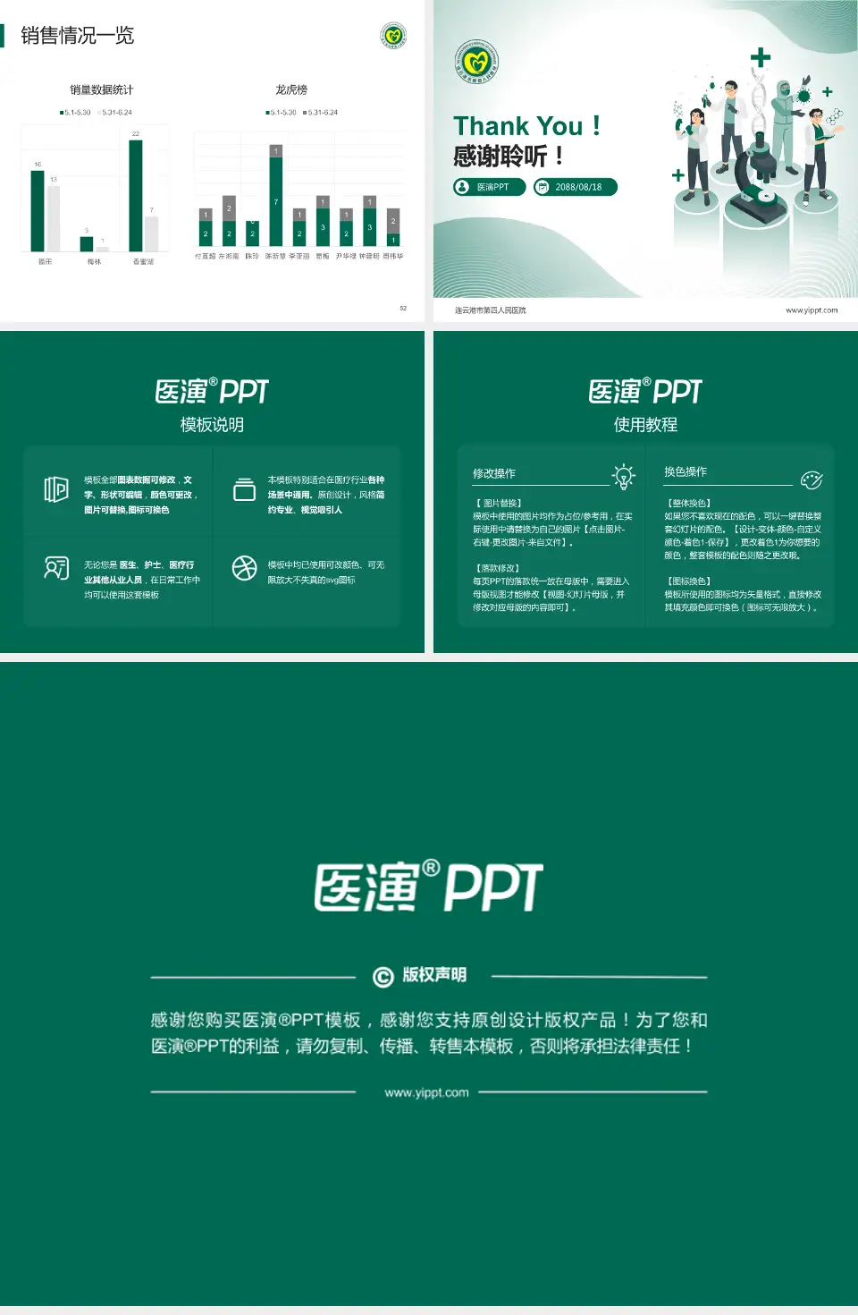 连云港市第四人民医院品管圈PDCA演示专用PPT模板4:3格式幻灯片预览图7
