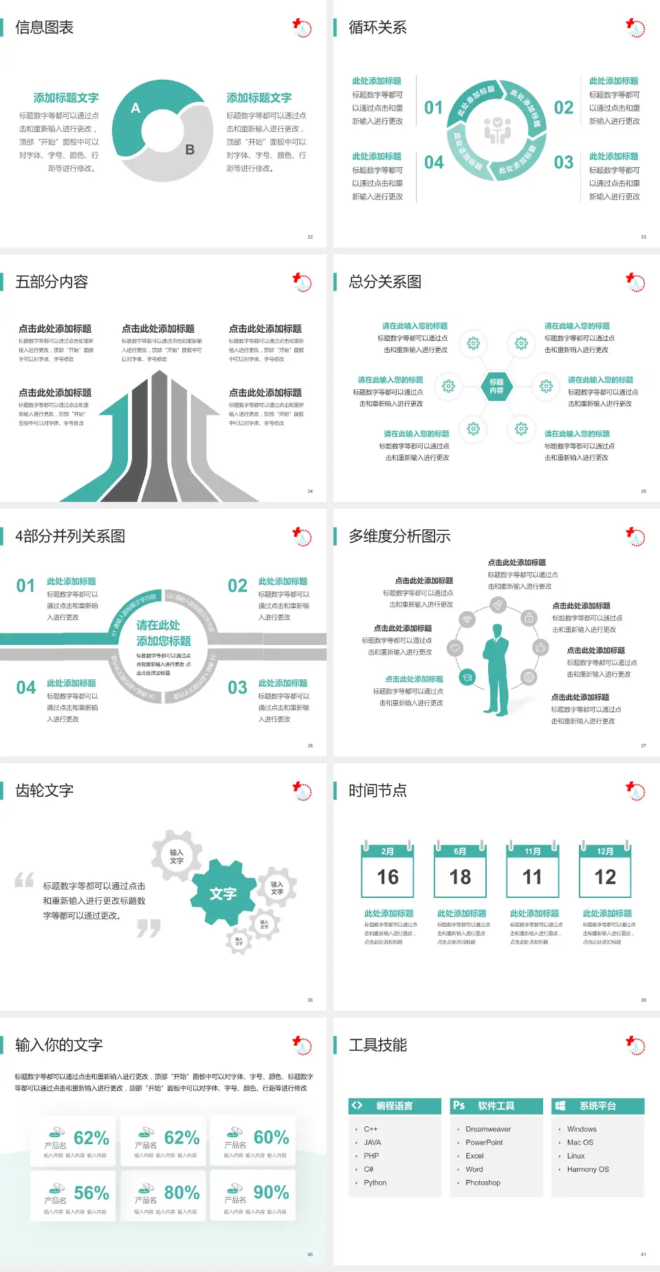 靖江市人民医院护理专业职业生涯规划PPT模板4:3格式幻灯片预览图5
