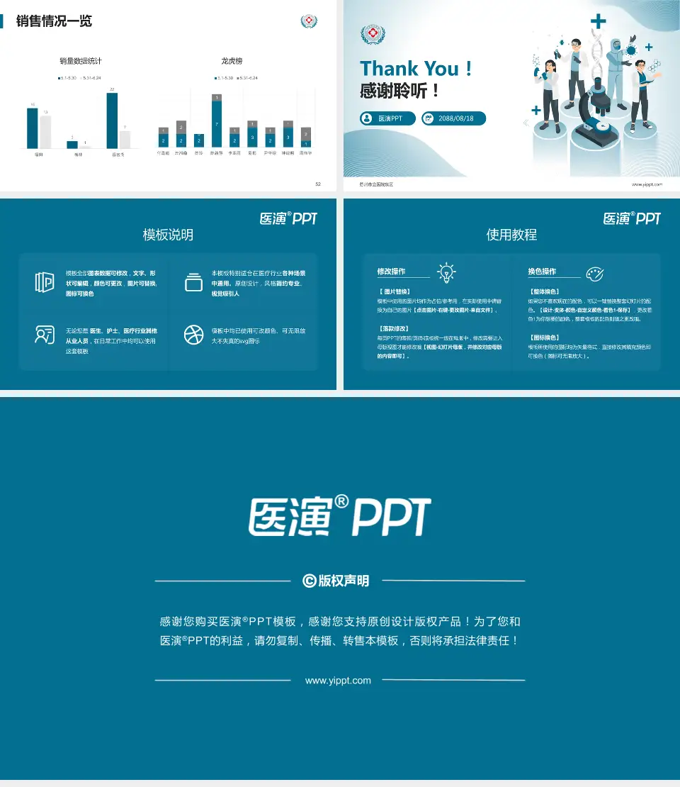 苏州市立医院东区品管圈PDCA演示专用PPT模板16:9格式幻灯片预览图7