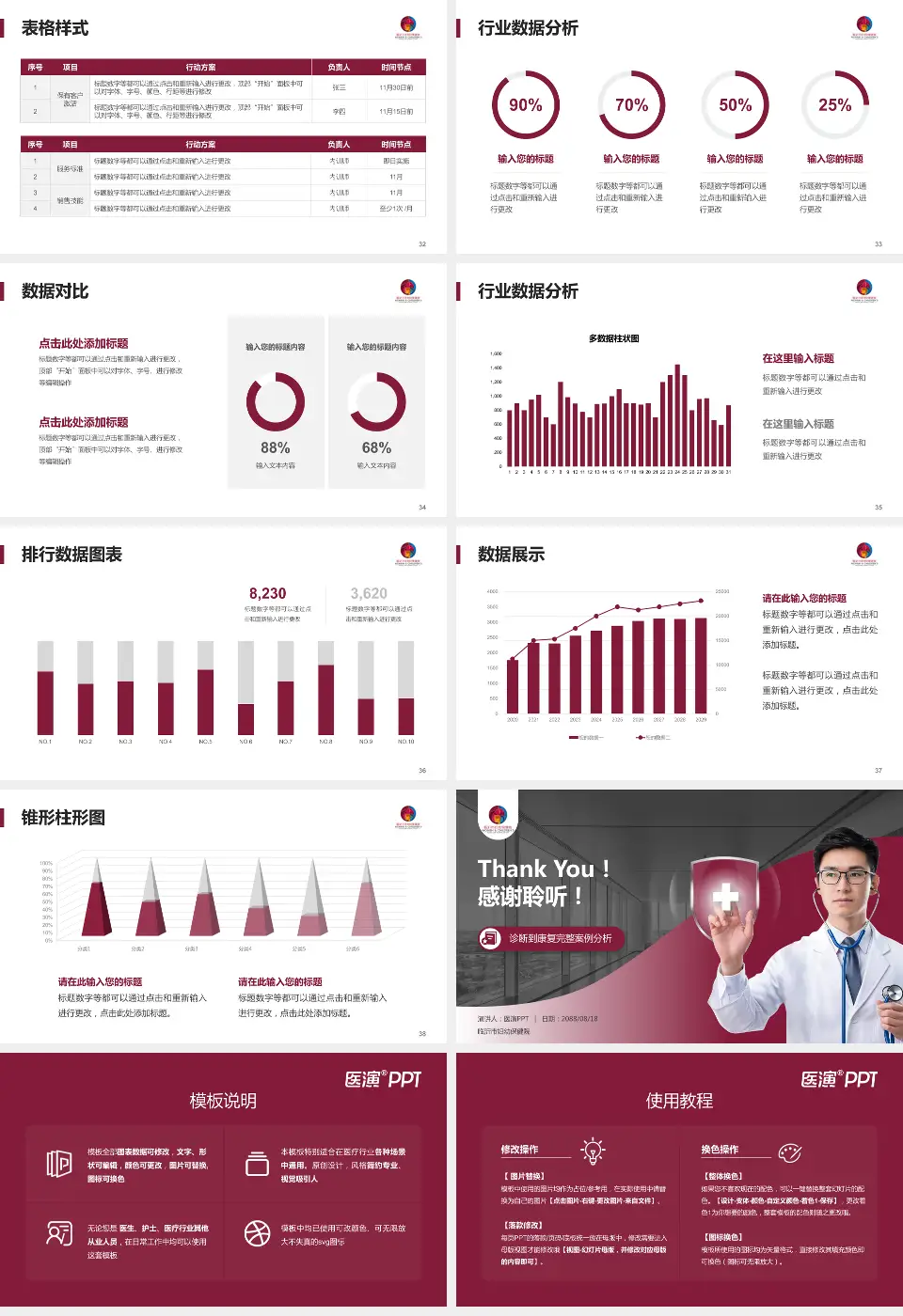 临沂市妇幼保健院医疗知识普及PPT模板16:9格式幻灯片预览图5