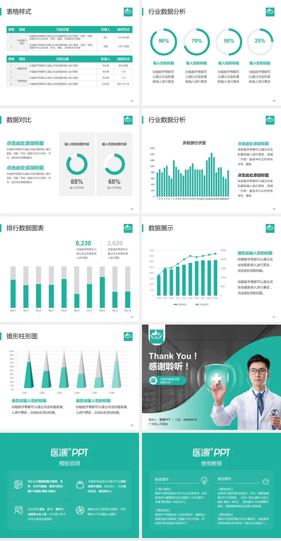 广饶县人民医院医疗知识普及PPT模板4:3格式幻灯片预览图5