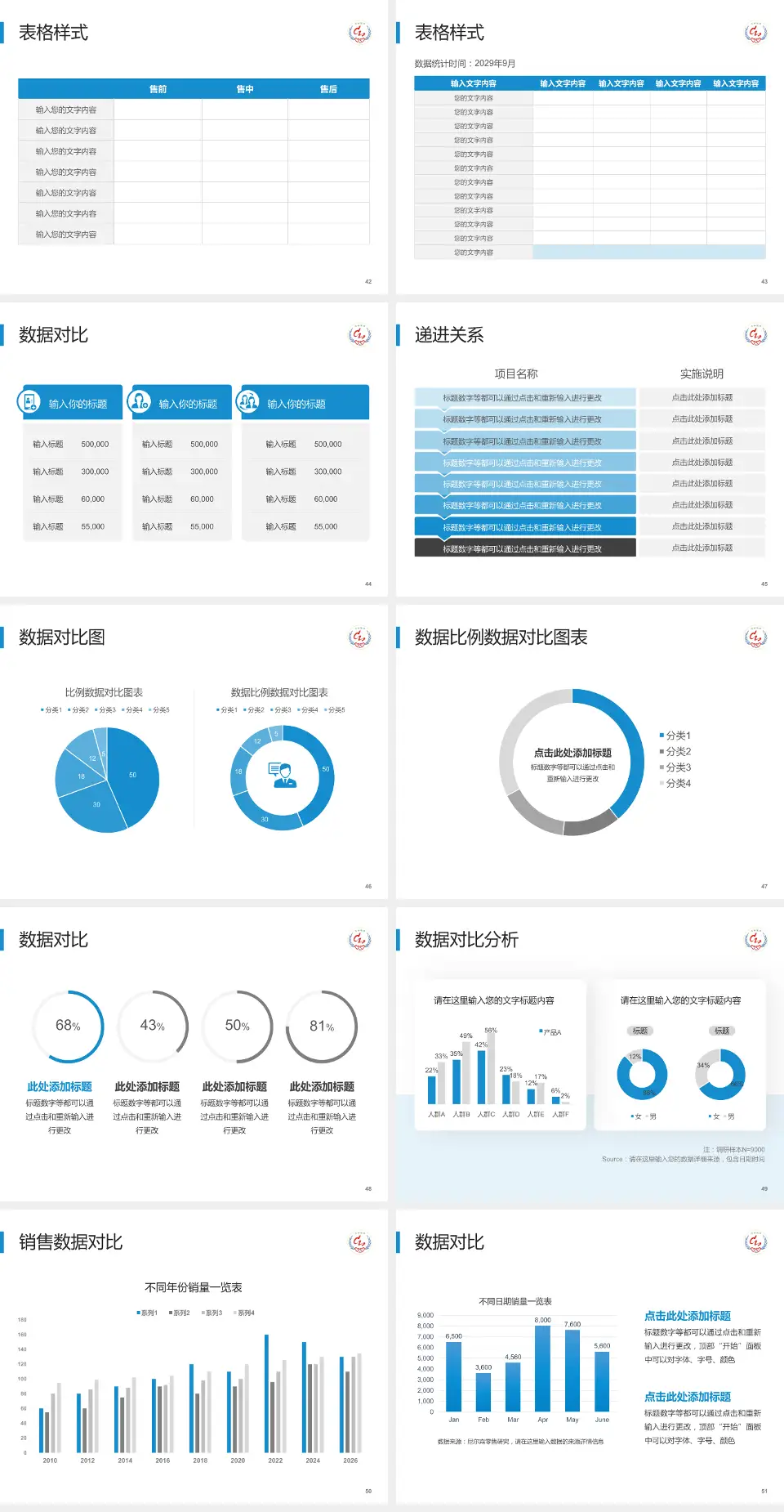 山东省文登整骨医院品管圈PDCA演示专用PPT模板4:3格式幻灯片预览图6