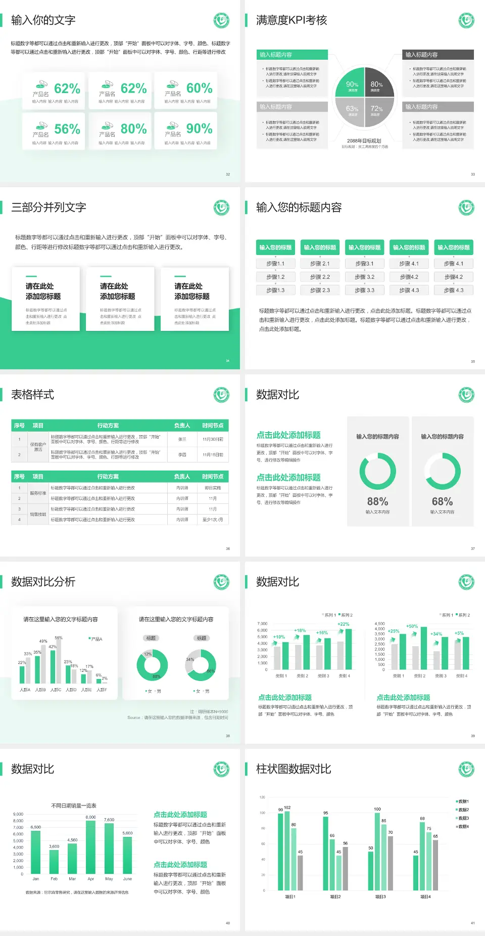 单县中心医院科研成果展示PPT模板4:3格式幻灯片预览图5