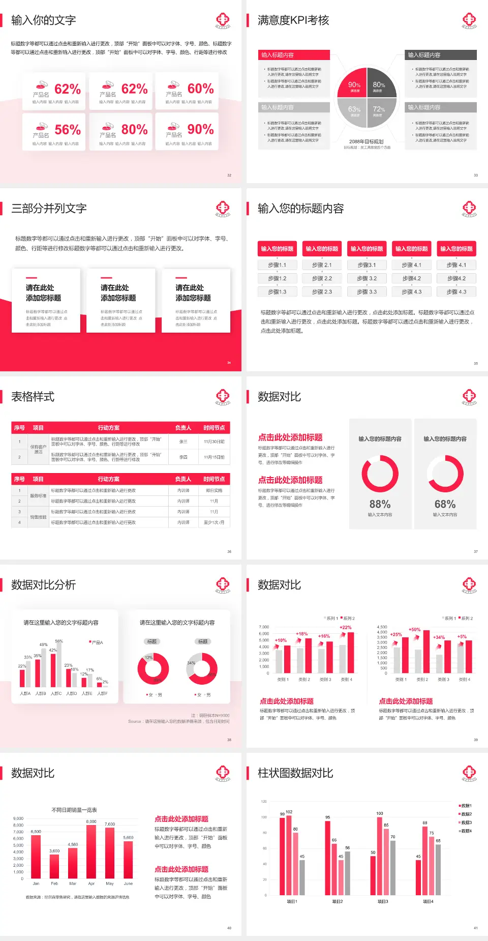 德州市中医院科研成果展示PPT模板4:3格式幻灯片预览图5