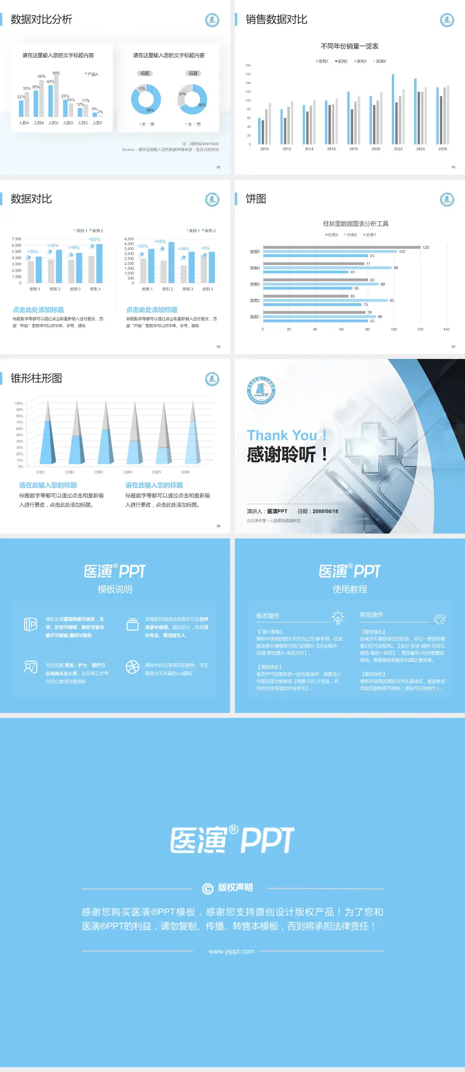 连云港市第一人民医院通灌院区医疗行业比赛专用PPT模板4:3格式幻灯片预览图7