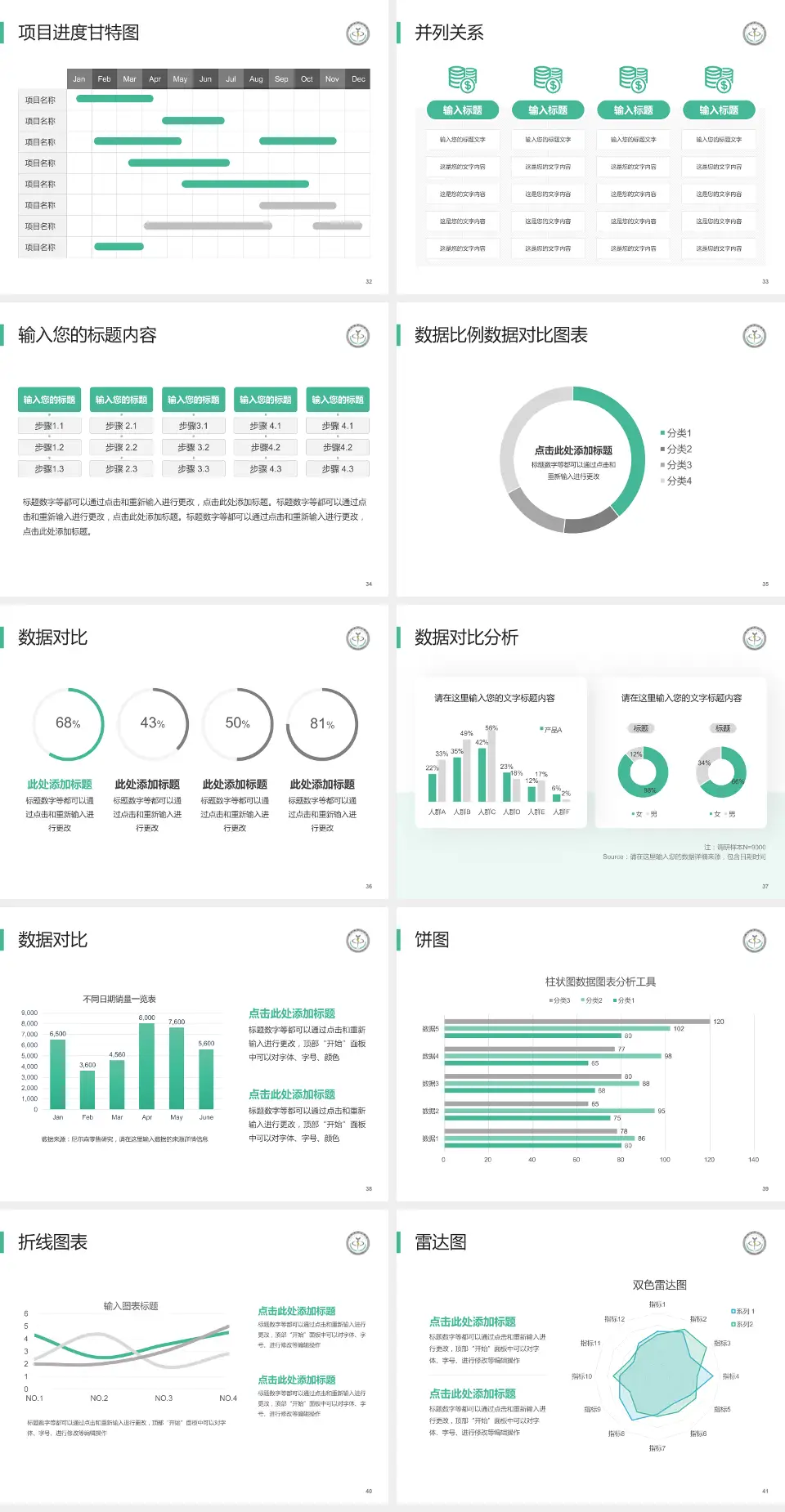 临沂市中心医院项目申请与汇报PPT模板4:3格式幻灯片预览图5