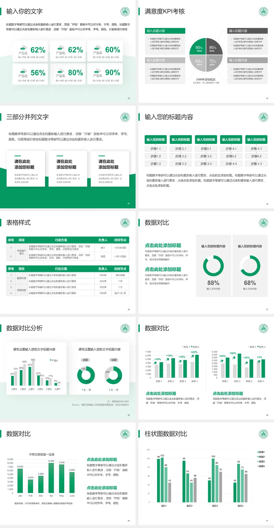 山东大学齐鲁医院科研成果展示PPT模板4:3格式幻灯片预览图5
