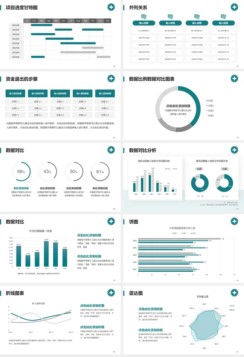 山东大学第二医院项目申请与汇报PPT模板16:9格式幻灯片预览图5