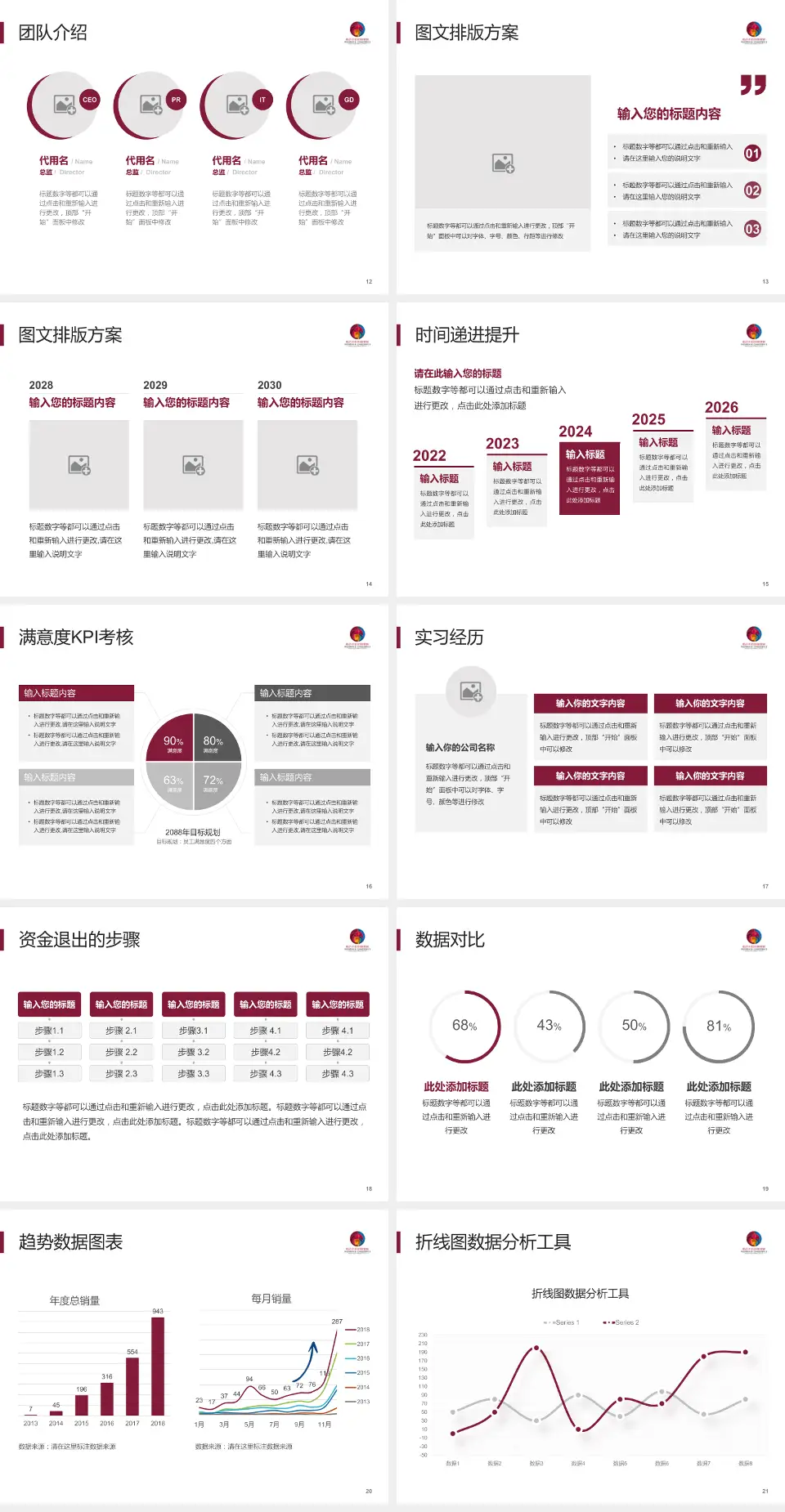 临沂市妇幼保健院培训与教育PPT模板4:3格式幻灯片预览图3