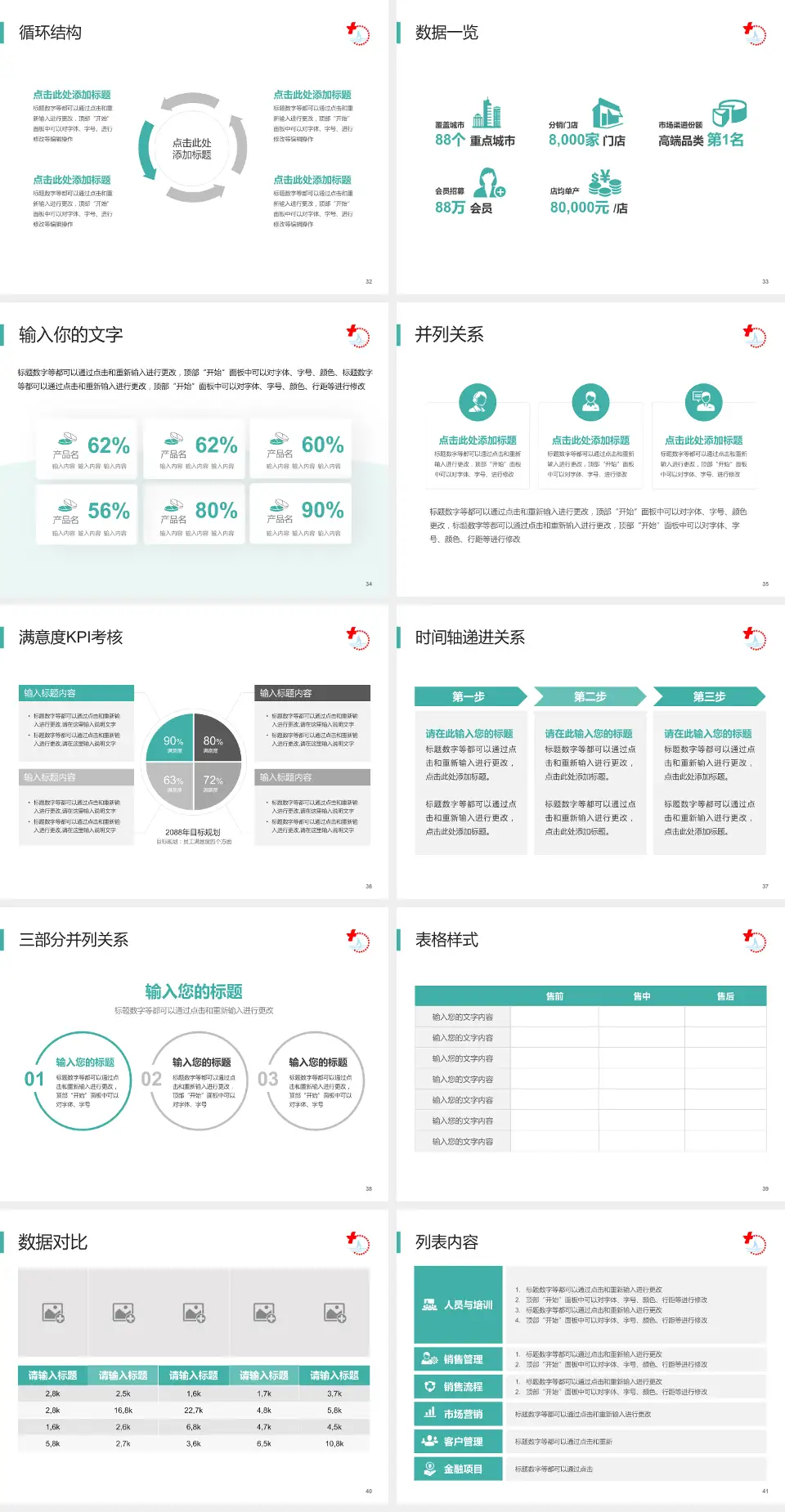 靖江市人民医院患者教育与指导PPT模板4:3格式幻灯片预览图5