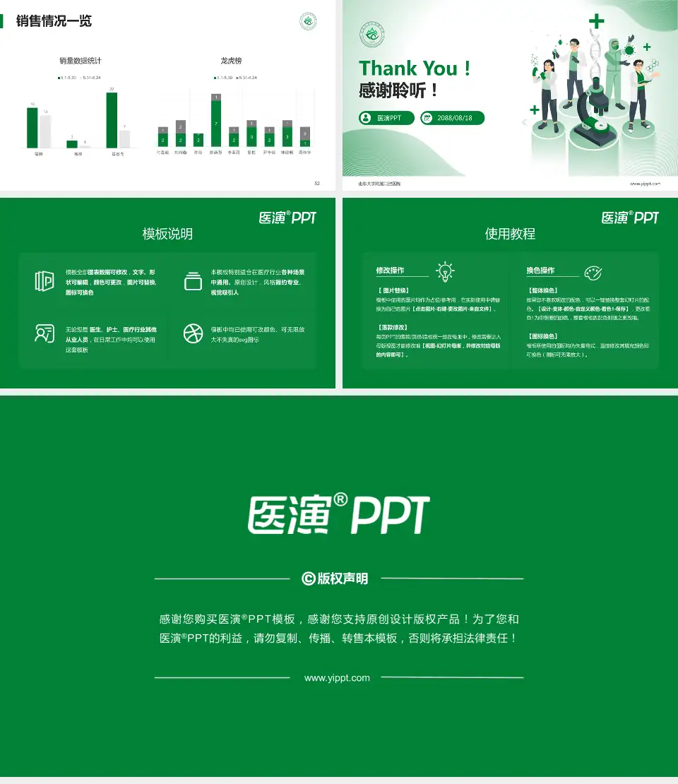 山东大学附属口腔医院品管圈PDCA演示专用PPT模板16:9格式幻灯片预览图7