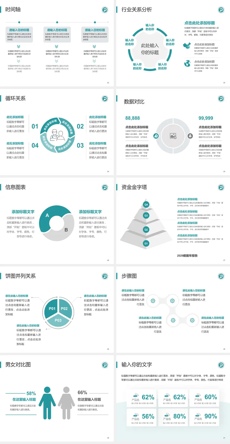 东营市人民医院医院管理报告PPT模板4:3格式幻灯片预览图4