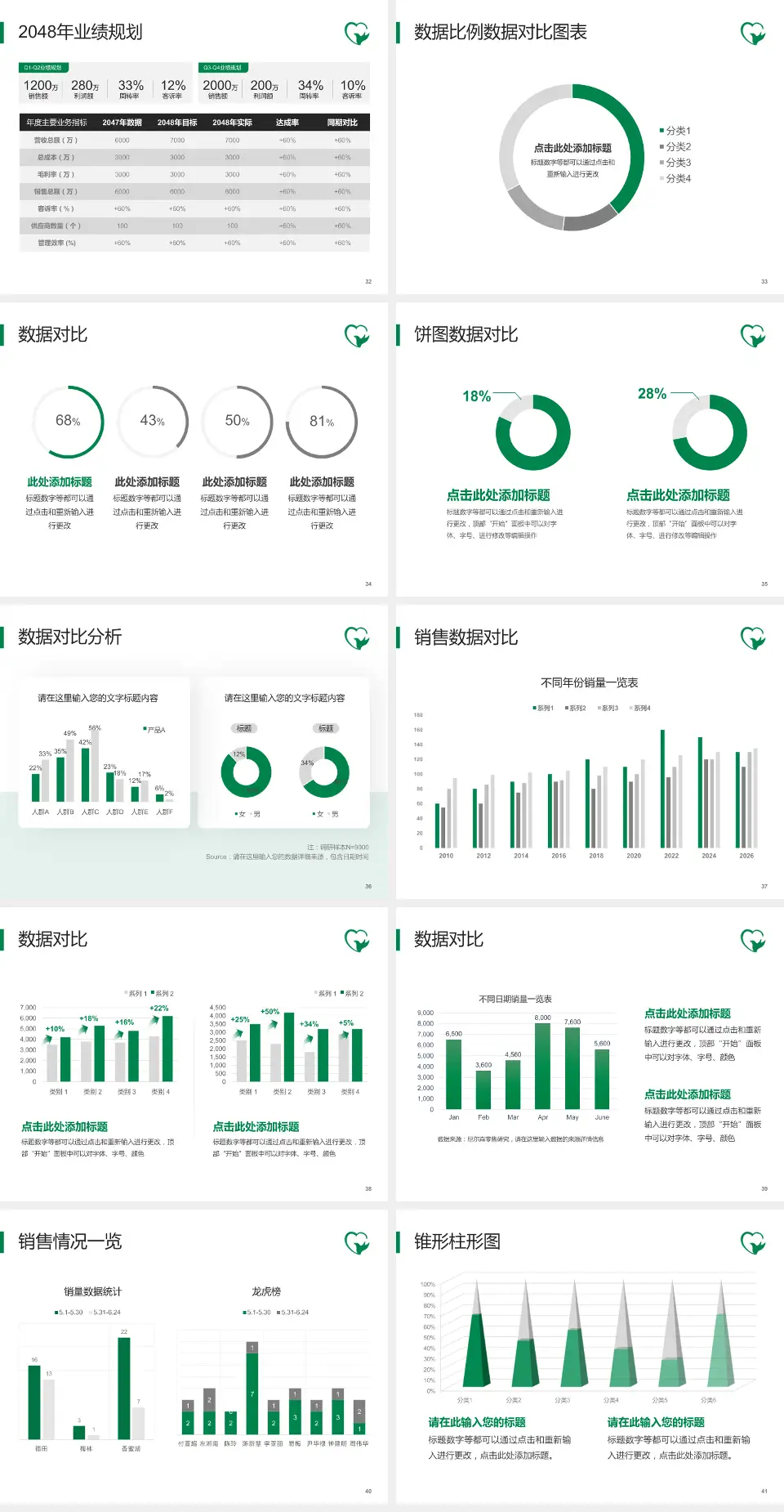 临沂市中医医院解放路院区科室介绍与推广PPT模板4:3格式幻灯片预览图5