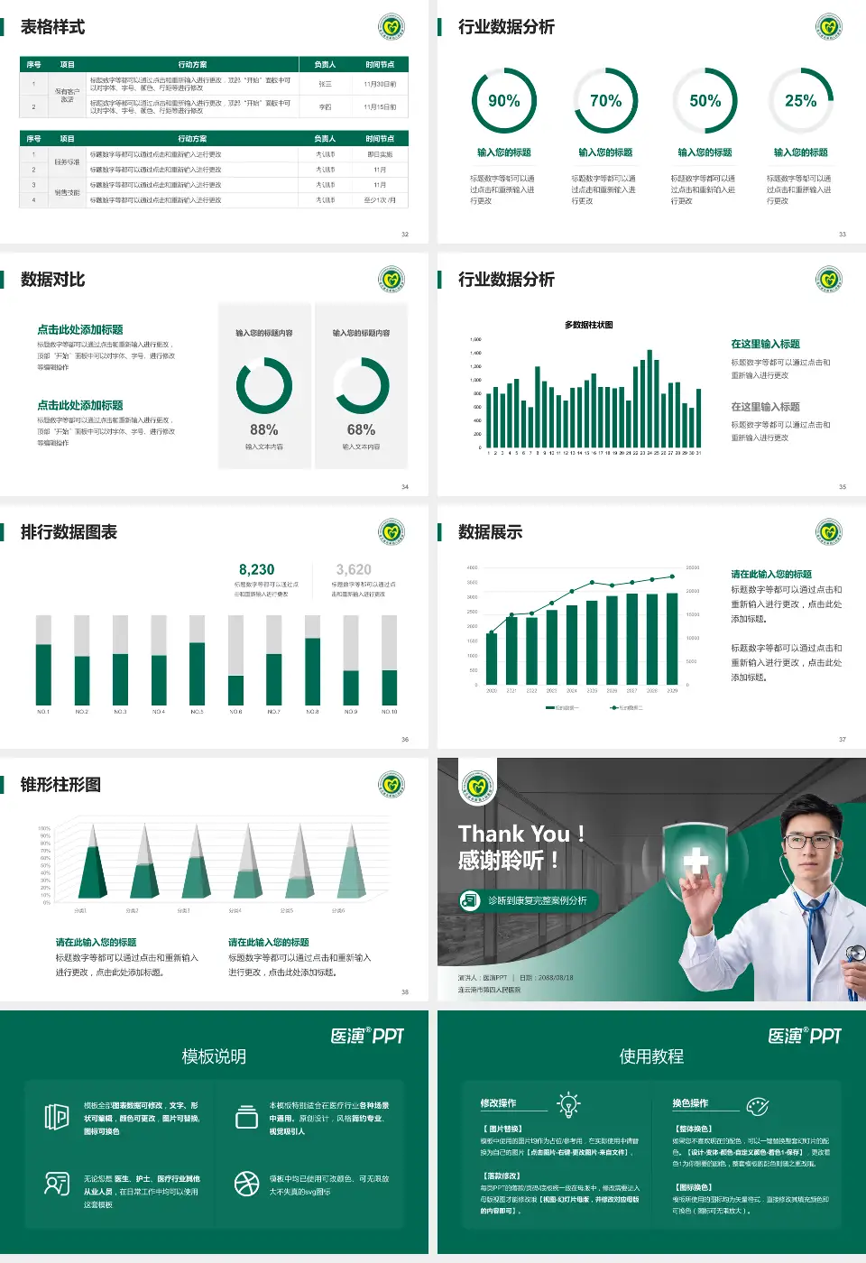 连云港市第四人民医院医疗知识普及PPT模板16:9格式幻灯片预览图5
