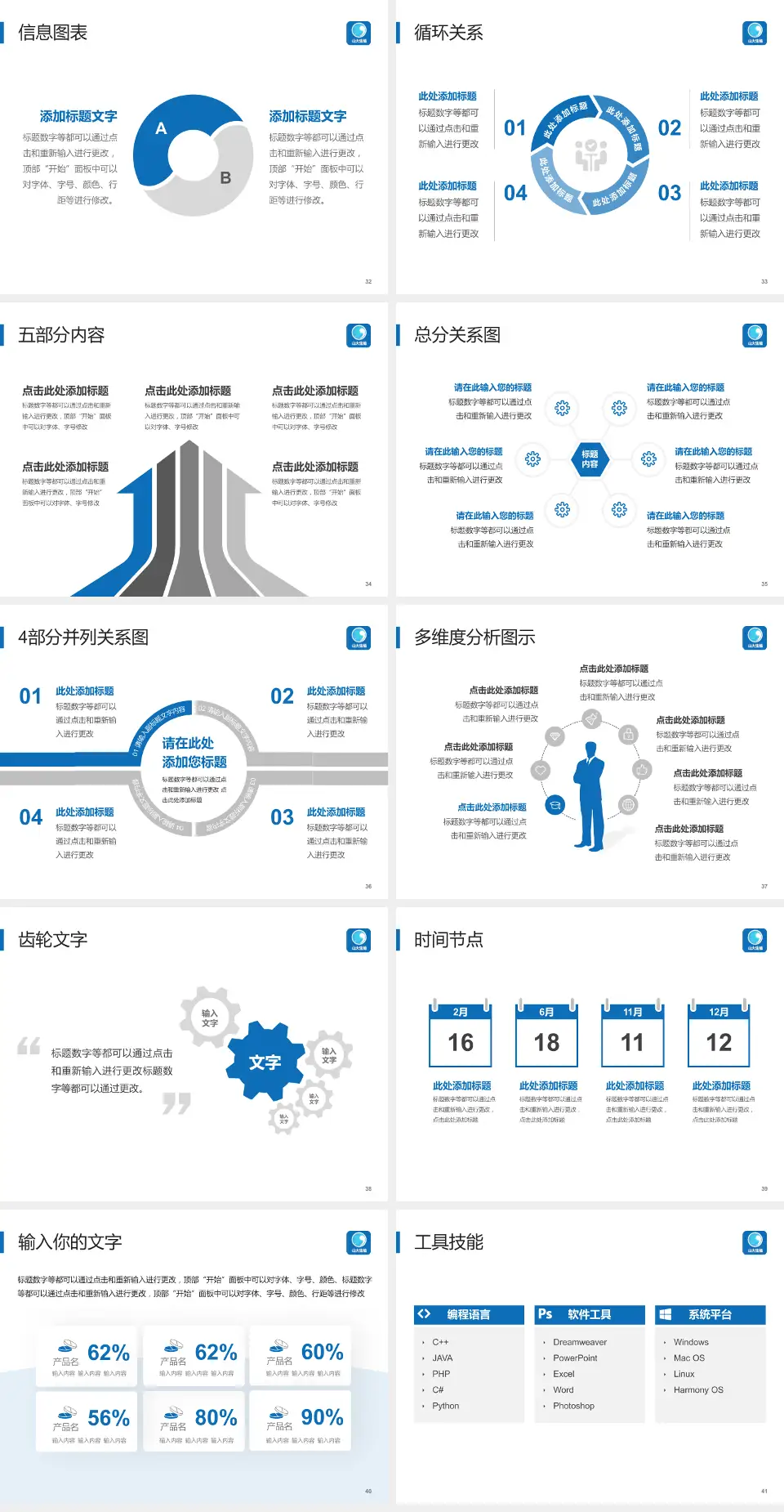 山东大学附属生殖医院护理专业职业生涯规划PPT模板4:3格式幻灯片预览图5