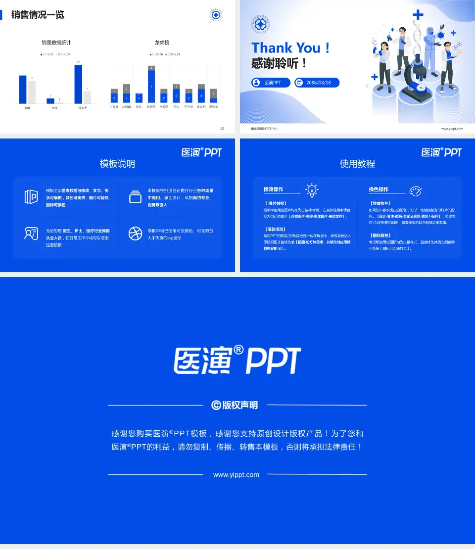山东省精神卫生中心品管圈PDCA演示专用PPT模板16:9格式幻灯片预览图7