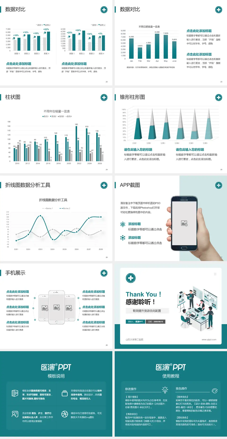 山东大学第二医院财务与预算报告PPT模板4:3格式幻灯片预览图4