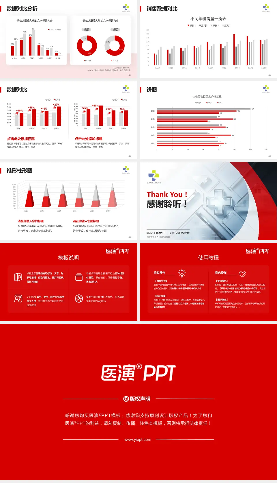 东营市第二人民医院西院区医疗行业比赛专用PPT模板16:9格式幻灯片预览图7