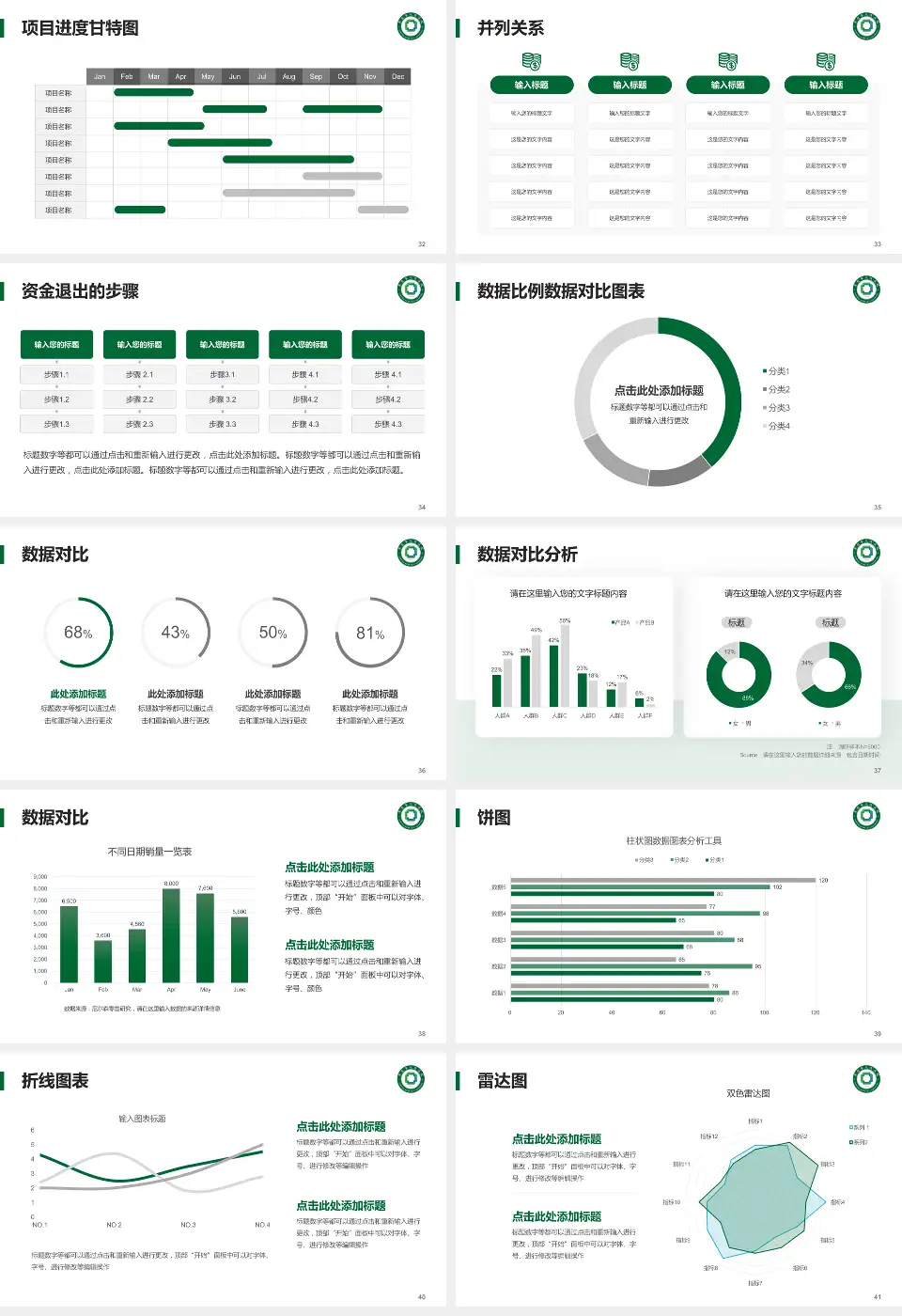 平度市人民医院项目申请与汇报PPT模板16:9格式幻灯片预览图5