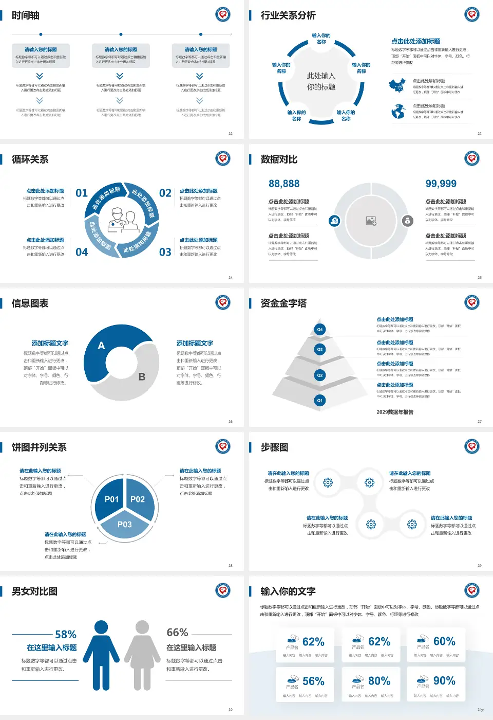 安丘市人民医院医院管理报告PPT模板16:9格式幻灯片预览图4
