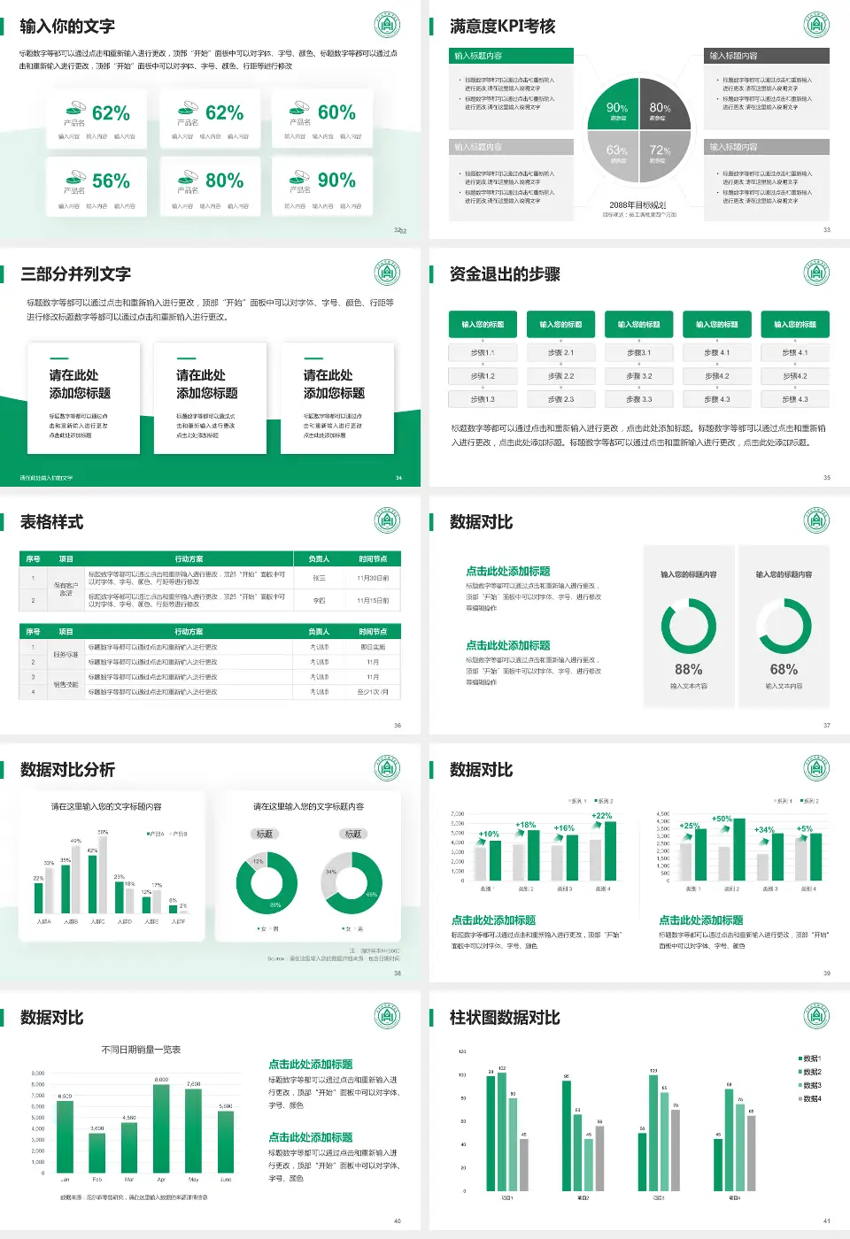 山东大学齐鲁医院(青岛)科研成果展示PPT模板16:9格式幻灯片预览图5