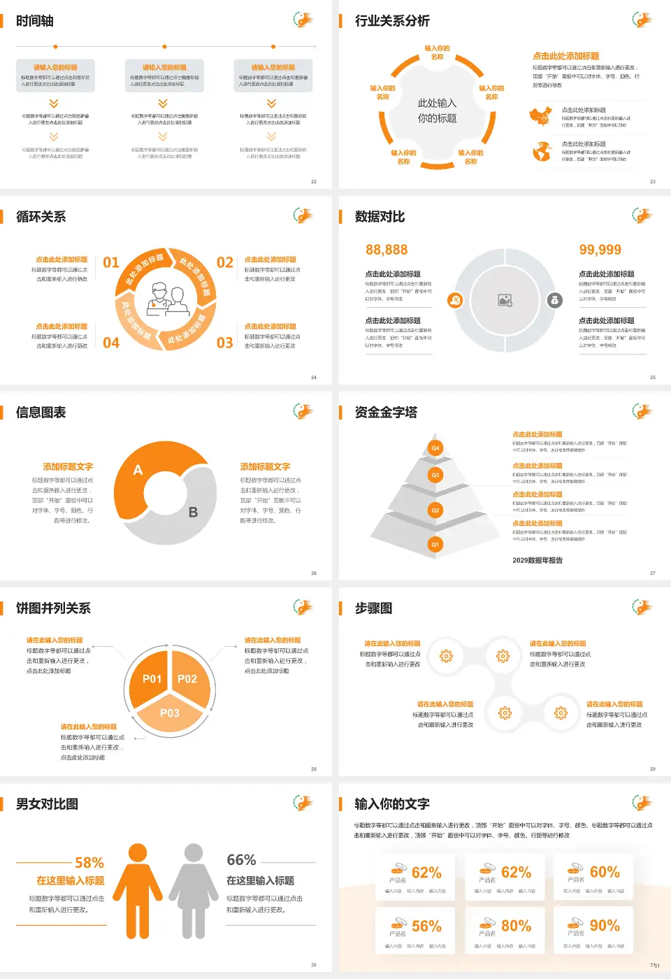 山东中医药大学附属医院医院管理报告PPT模板16:9格式幻灯片预览图4