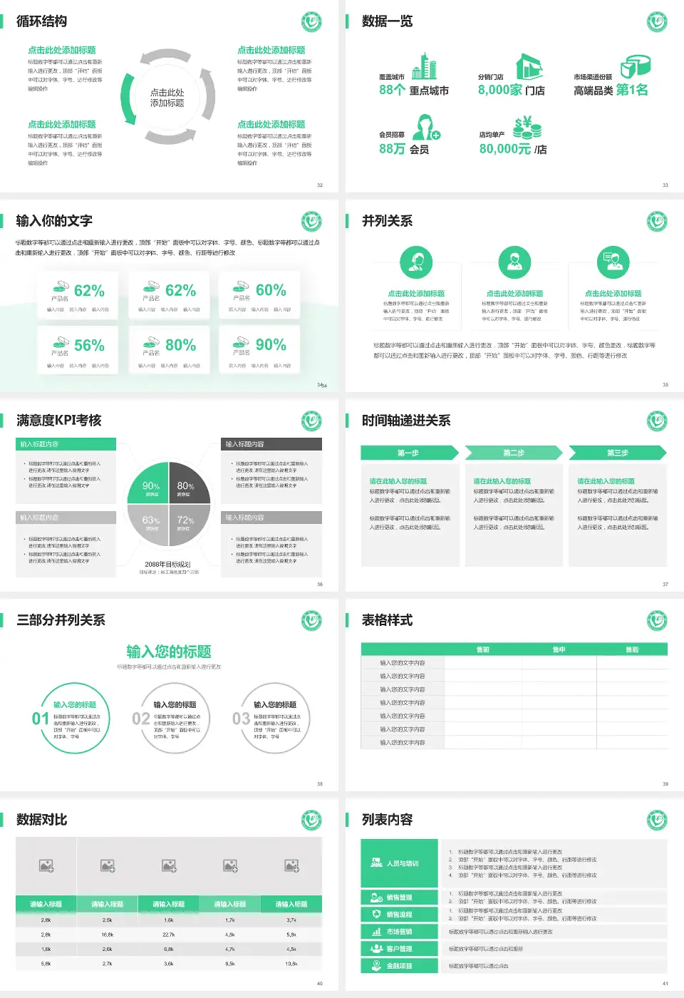 单县中心医院患者教育与指导PPT模板16:9格式幻灯片预览图5