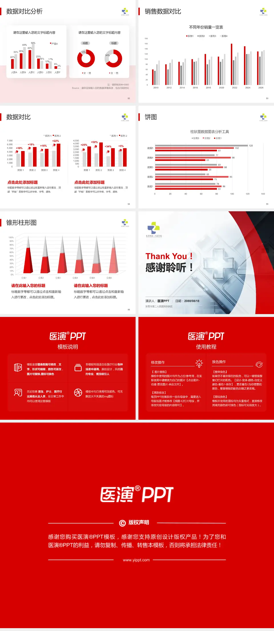 东营市第二人民医院东院区医疗行业比赛专用PPT模板4:3格式幻灯片预览图7