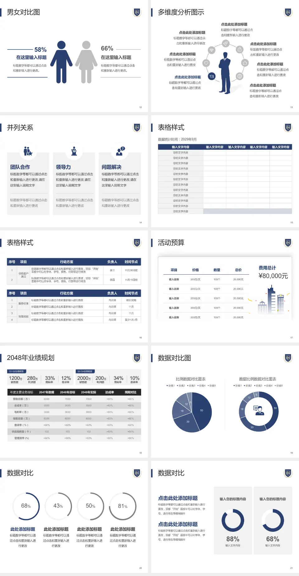 山东省公共卫生临床中心菏泽分中心财务与预算报告PPT模板4:3格式幻灯片预览图3