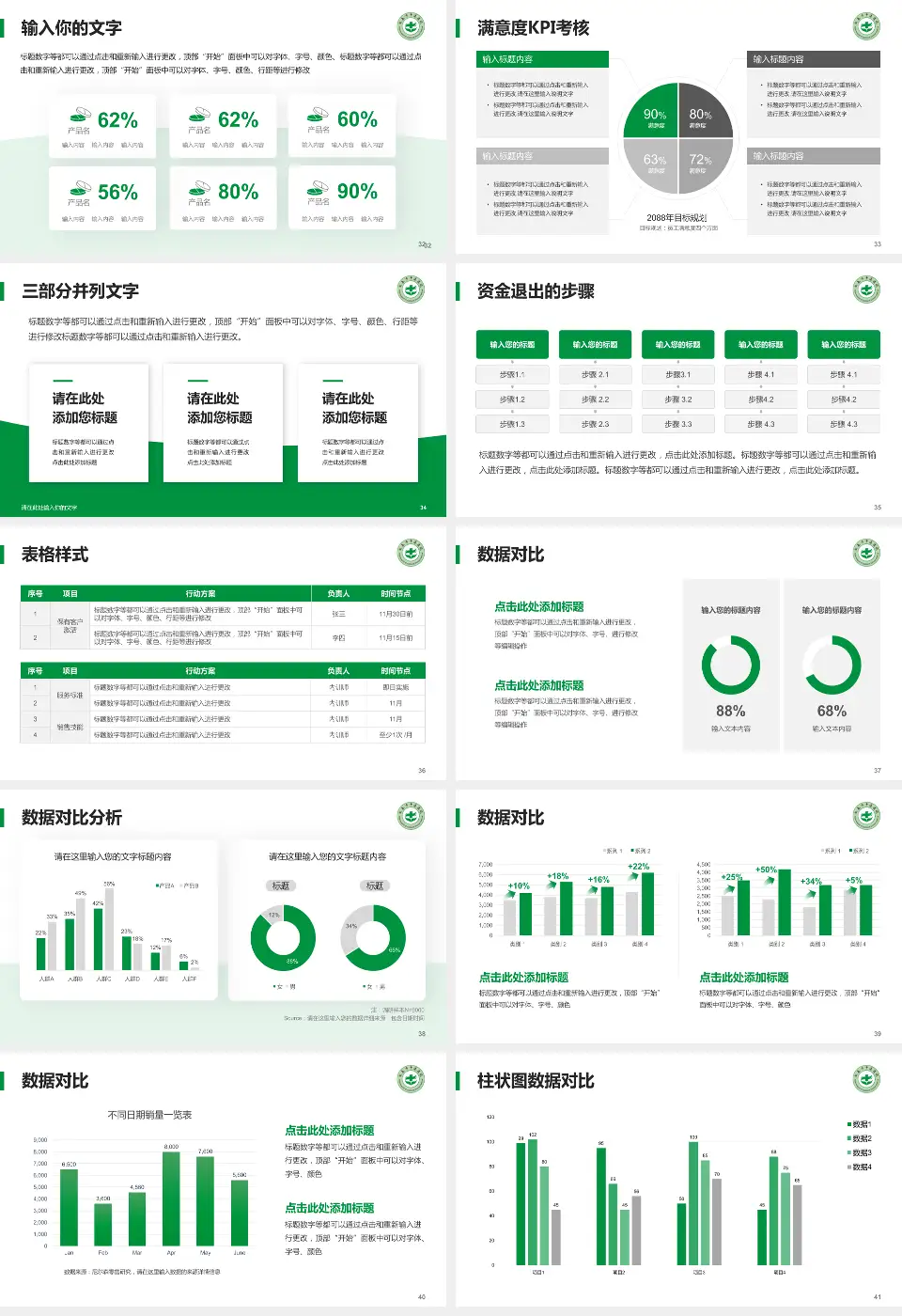 新泰市中医医院科研成果展示PPT模板16:9格式幻灯片预览图5