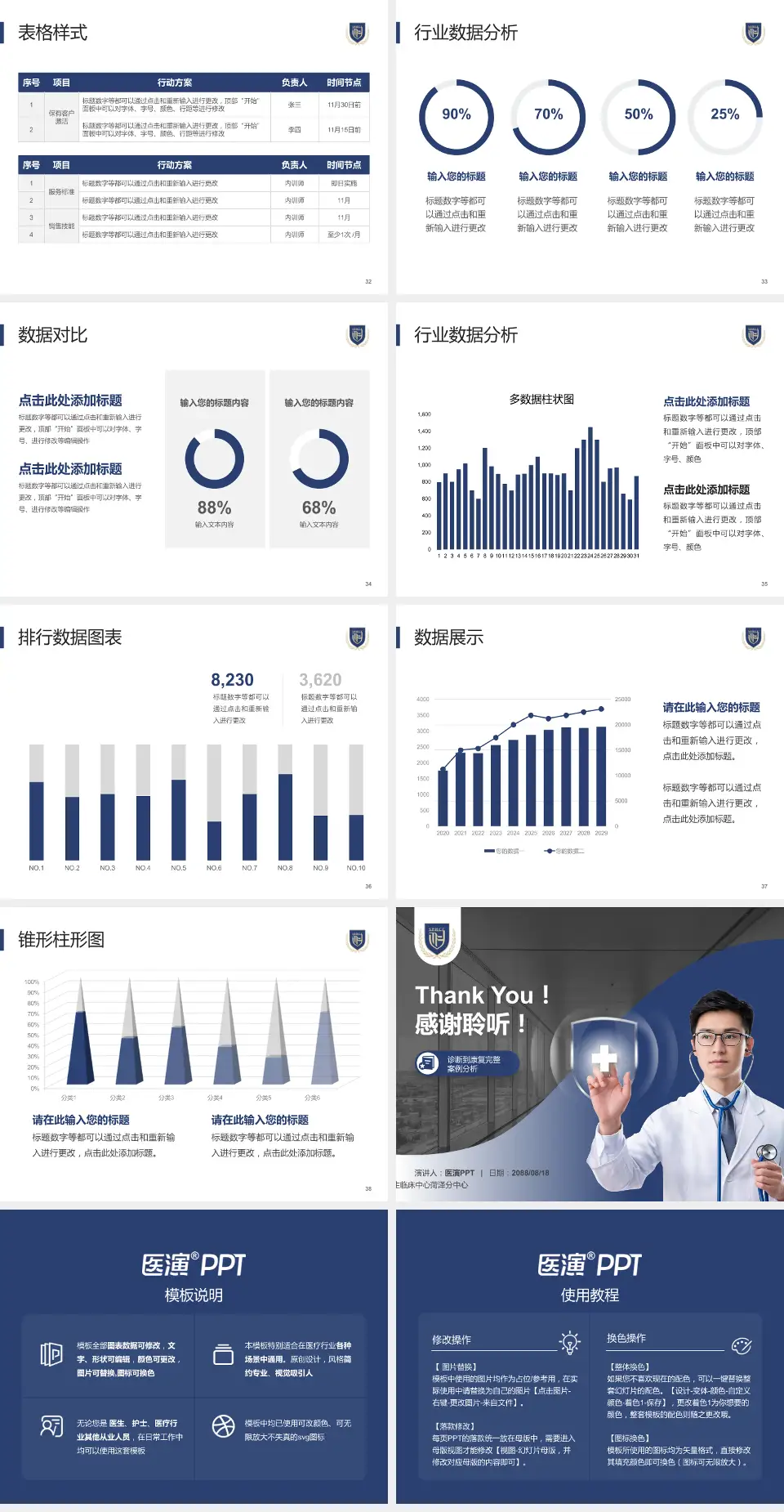 山东省公共卫生临床中心菏泽分中心医疗知识普及PPT模板4:3格式幻灯片预览图5
