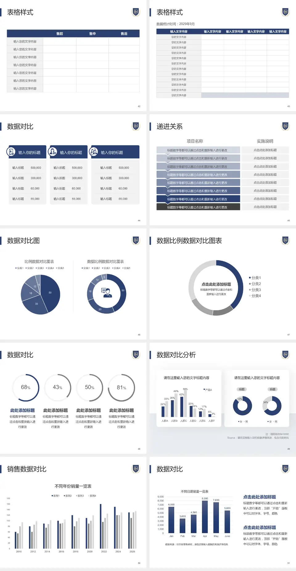 山东省公共卫生临床中心菏泽分中心品管圈PDCA演示专用PPT模板4:3格式幻灯片预览图6