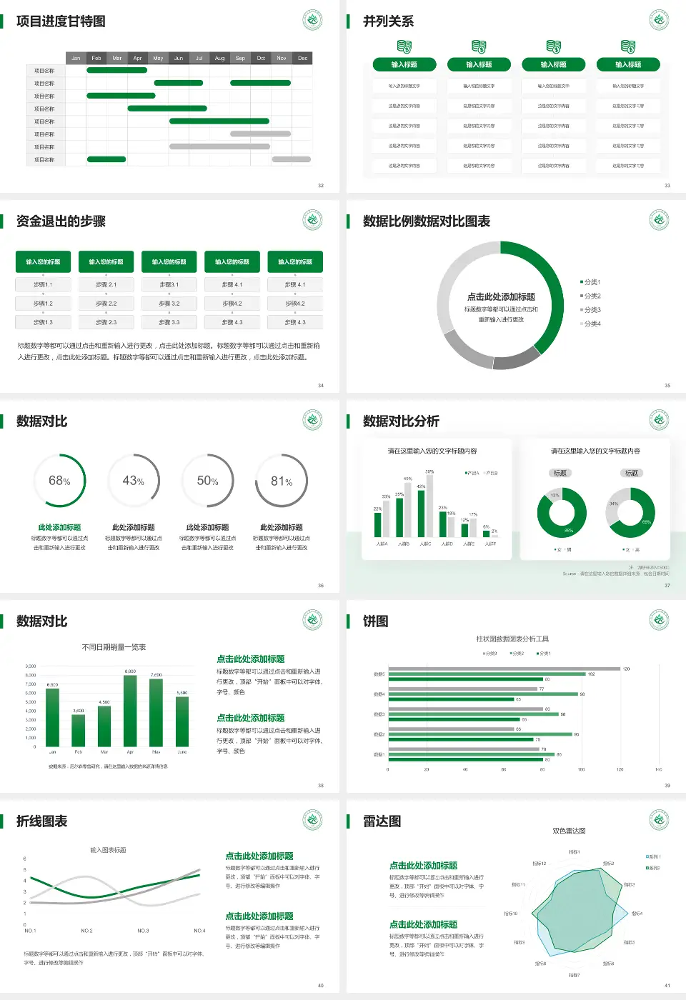 山东大学附属口腔医院项目申请与汇报PPT模板16:9格式幻灯片预览图5