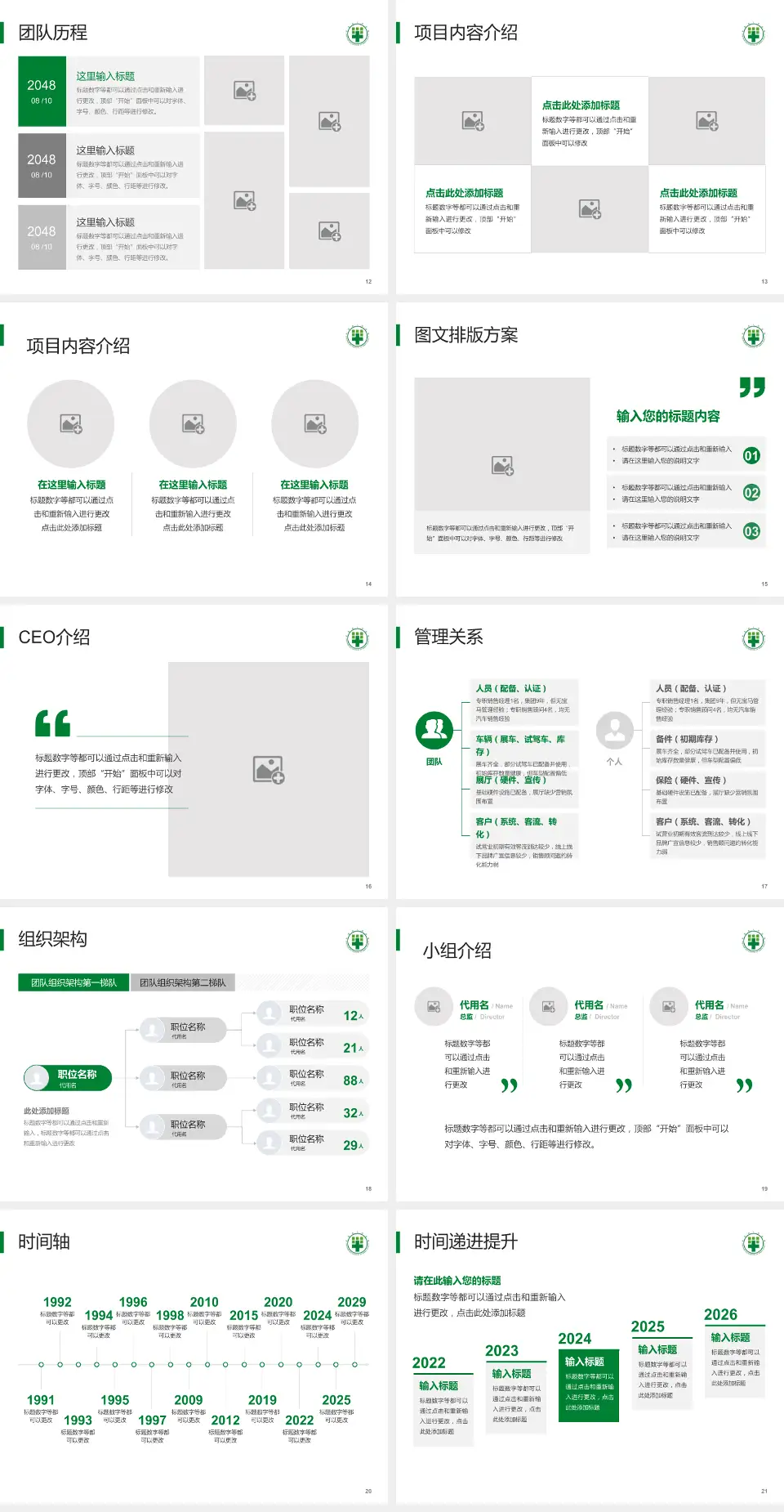 平邑县人民医院医院管理报告PPT模板4:3格式幻灯片预览图3