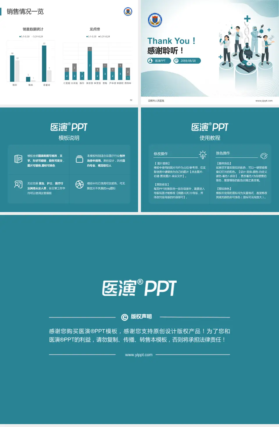 日照市人民医院品管圈PDCA演示专用PPT模板4:3格式幻灯片预览图7