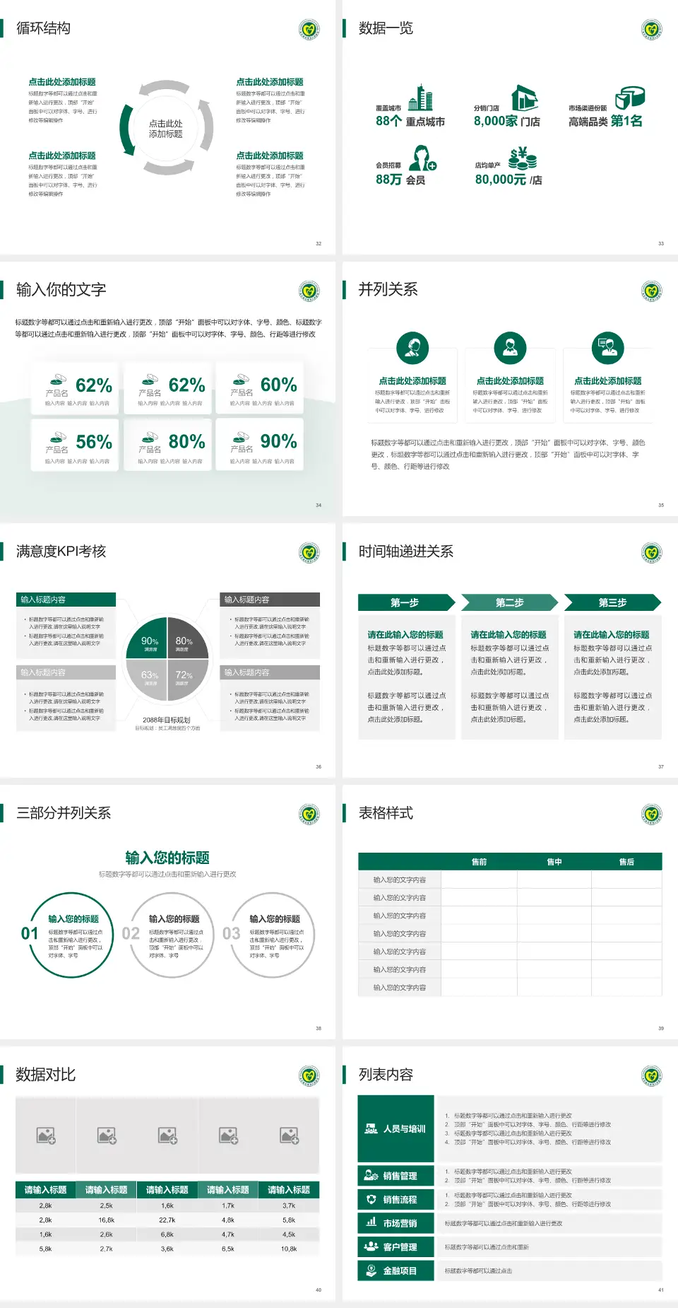 连云港市第四人民医院患者教育与指导PPT模板4:3格式幻灯片预览图5