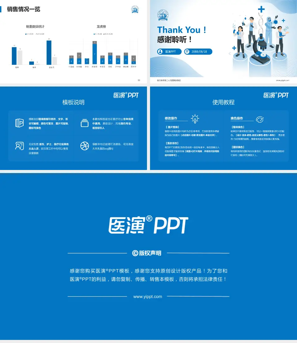 连云港市第二人民医院东院区品管圈PDCA演示专用PPT模板16:9格式幻灯片预览图7