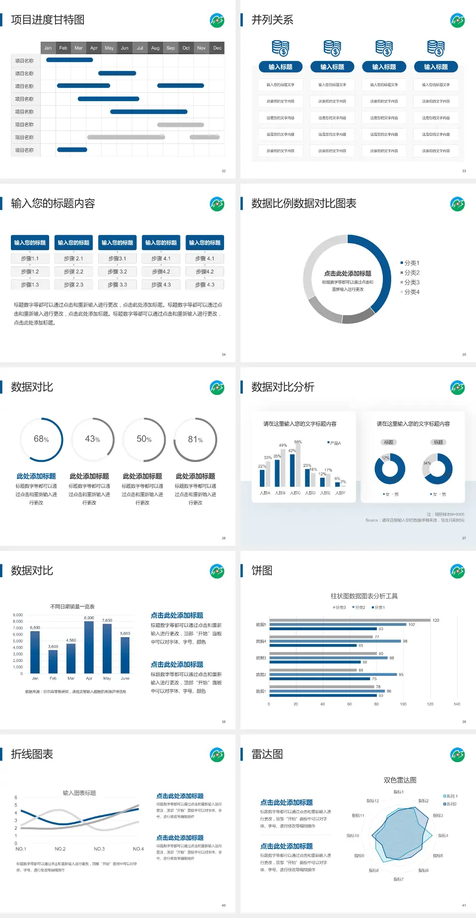 连云港市中医院项目申请与汇报PPT模板4:3格式幻灯片预览图5