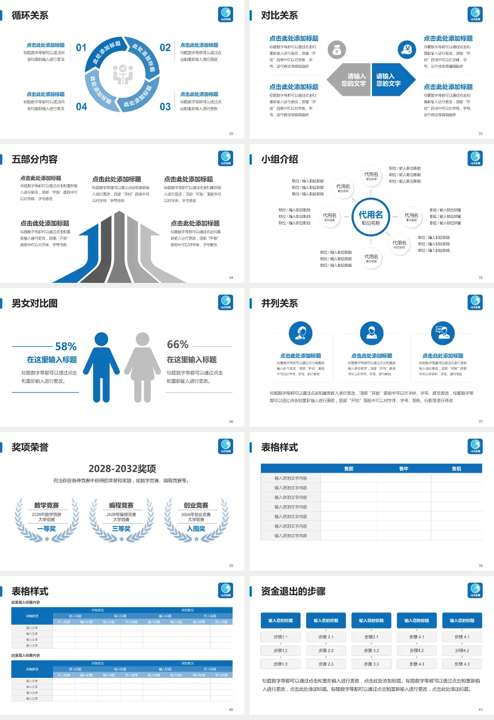 山东大学附属生殖医院医院简介/日常通用PPT模板16:9格式幻灯片预览图5
